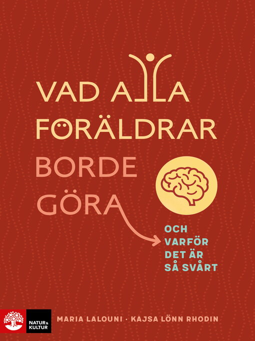 Titeldetaljer för Vad alla föräldrar borde göra av Kajsa Lönn Rhodin - Tillgänglig